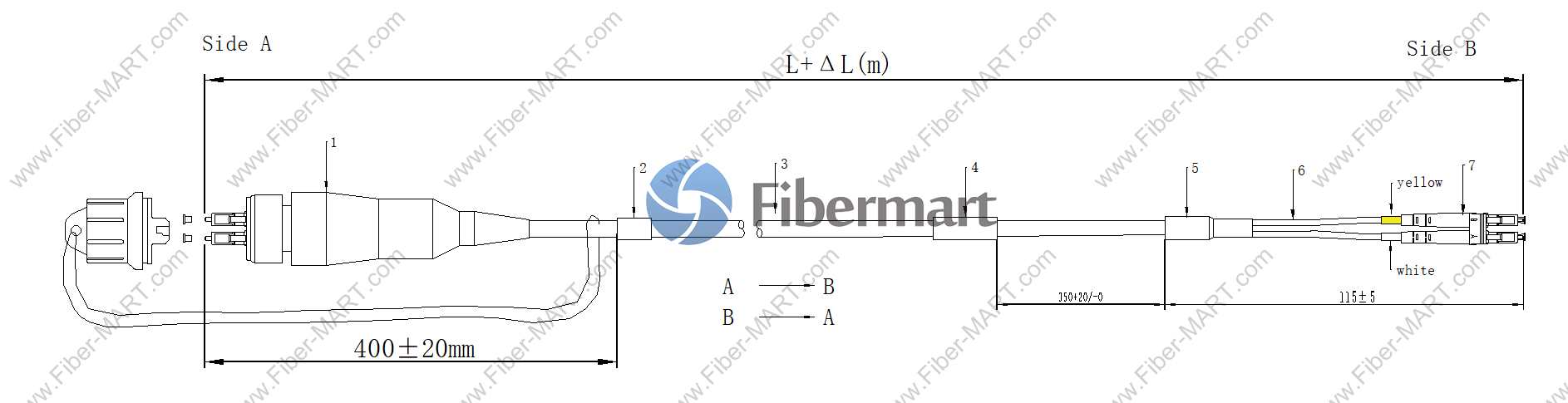 fullaxs to lc cable
